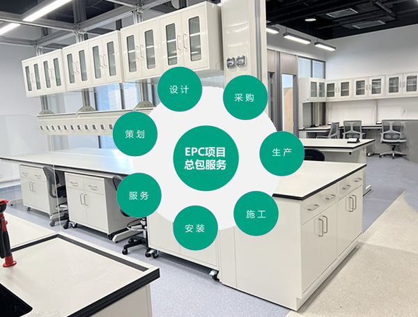 實驗室建設EPC總包工程 實驗室建設EPC總包工程